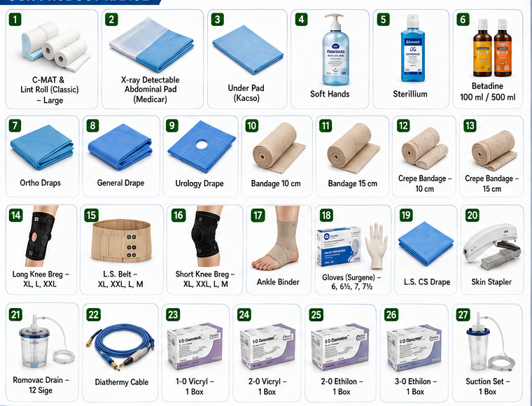 PERIVENKAN MEDITECH current product range